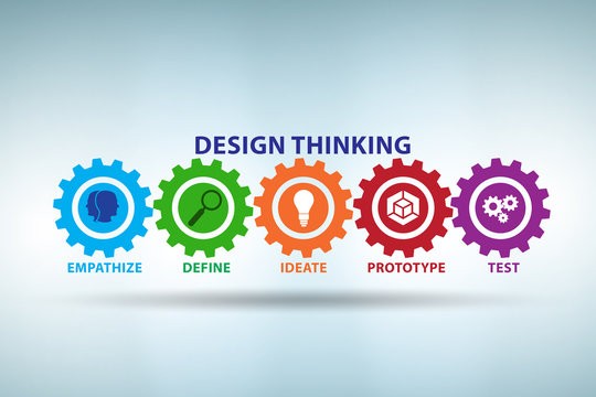 Design